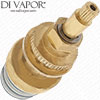 Thermostatic Cartridge