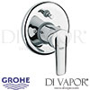 Grohe Eurostyle Bath Shower Mixer Spare Parts