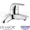 Grohe 25101 Spare Parts