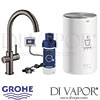 Grohe Red Duo Kitchen Mixer Tap Spare Parts