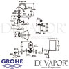 Grohe Red Duo Tap and M Size Boiler Dimensions