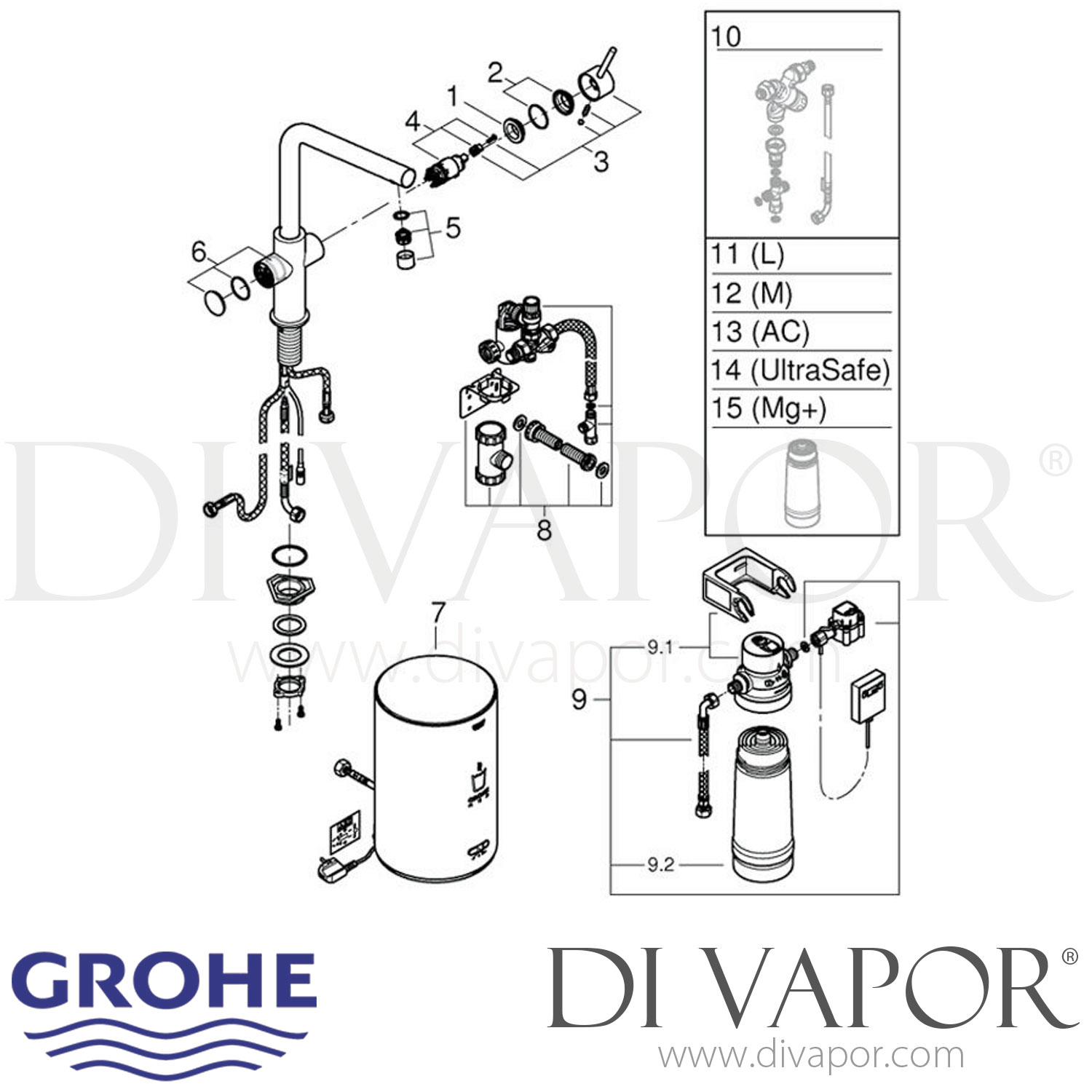 vacuüm Heel veel goeds Paine Gillic Grohe 30327DA1 Red Duo Tap and M Size Boiler Spare Parts