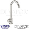 Grohe Blue Home Mono Starter Kit Spare Part