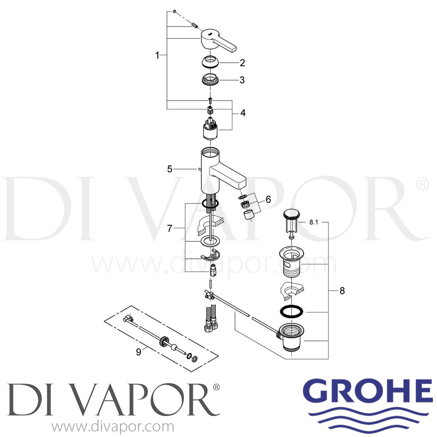 Grohe 32115000 Lineare Basin Mixer (1/2 Inch) S-Size Tap Spare Parts