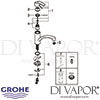 Grohe Eurosmart Single-Lever Sink Mixer Spares