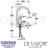 Grohe Eurodisc Kitchen Tap Dimensions