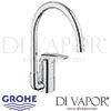 Grohe Eurodisc Kitchen Tap Spare Parts