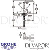 Grohe Minta Single-Lever Kitchen Tap Dimensions