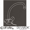 Cifial Diagram