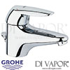 Grohe Eurodisc Mono Basin Mixer Tap Spare Parts