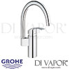 Grohe Eurosmart Single-Lever Sink Mixer Spare Parts