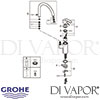 Grohe Eurosmart Single-Lever Sink Mixer Spares