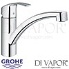 Grohe Eurosmart Kitchen Tap Spare Parts