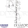 Grohe Eurostyle Sink Mixer Spares