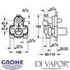 Grohe Mixer Valve Shower Dimensions