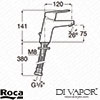 Roca Spare Diagram