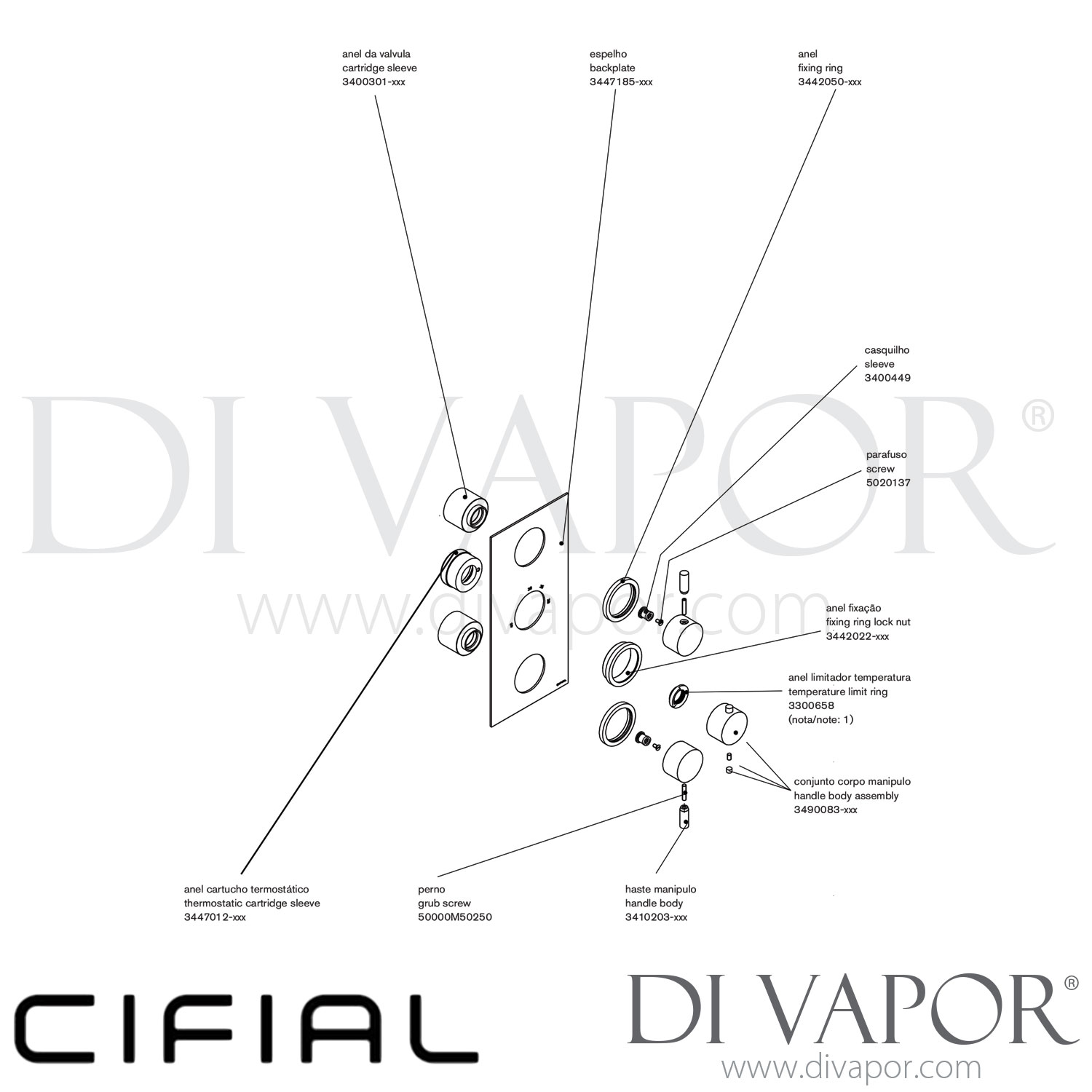 Cifial 600V32TH-X20 PVD X20 3 Control Thermostatic Shower Valve 2 