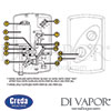 Creda Tech Diagram