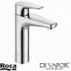 Roca Spare Parts