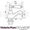 Victoria Plum Tech Diagram