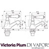 Victoria Plum Tech Diagram