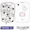 Triton Tech Diagram