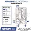 Triton ASP08GUNMTL Diagram Spare Parts