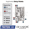 Triton ASP08GUNMTL Diagram Spare