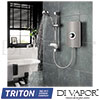 Triton ASP08GUNMTL Shower Spare