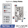 Triton ASP08MTBLK Diagram Parts