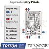 Triton ASP09TLRSD Diagram