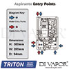 Triton ASPEN08BRSTL Diagram Spare