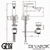 Gessi Diagram