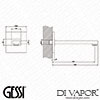 Gessi Diagram