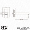 Gessi Diagram