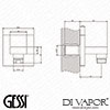 Gessi Diagram