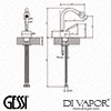 Gessi Tech Diagram