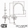 Gessi Tech Diagram