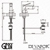 Gessi Diagram