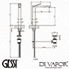 Gessi Diagram