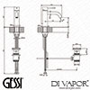 Gessi Diagram