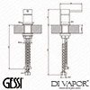 Gessi Diagram