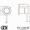 Gessi Diagram