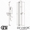 Gessi Diagram