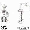 Gessi Diagram