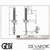 Gessi Diagram