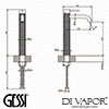 Gessi Diagram