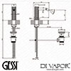 Gessi Diagram