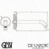 Gessi Diagram