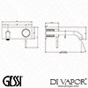 Gessi Diagram